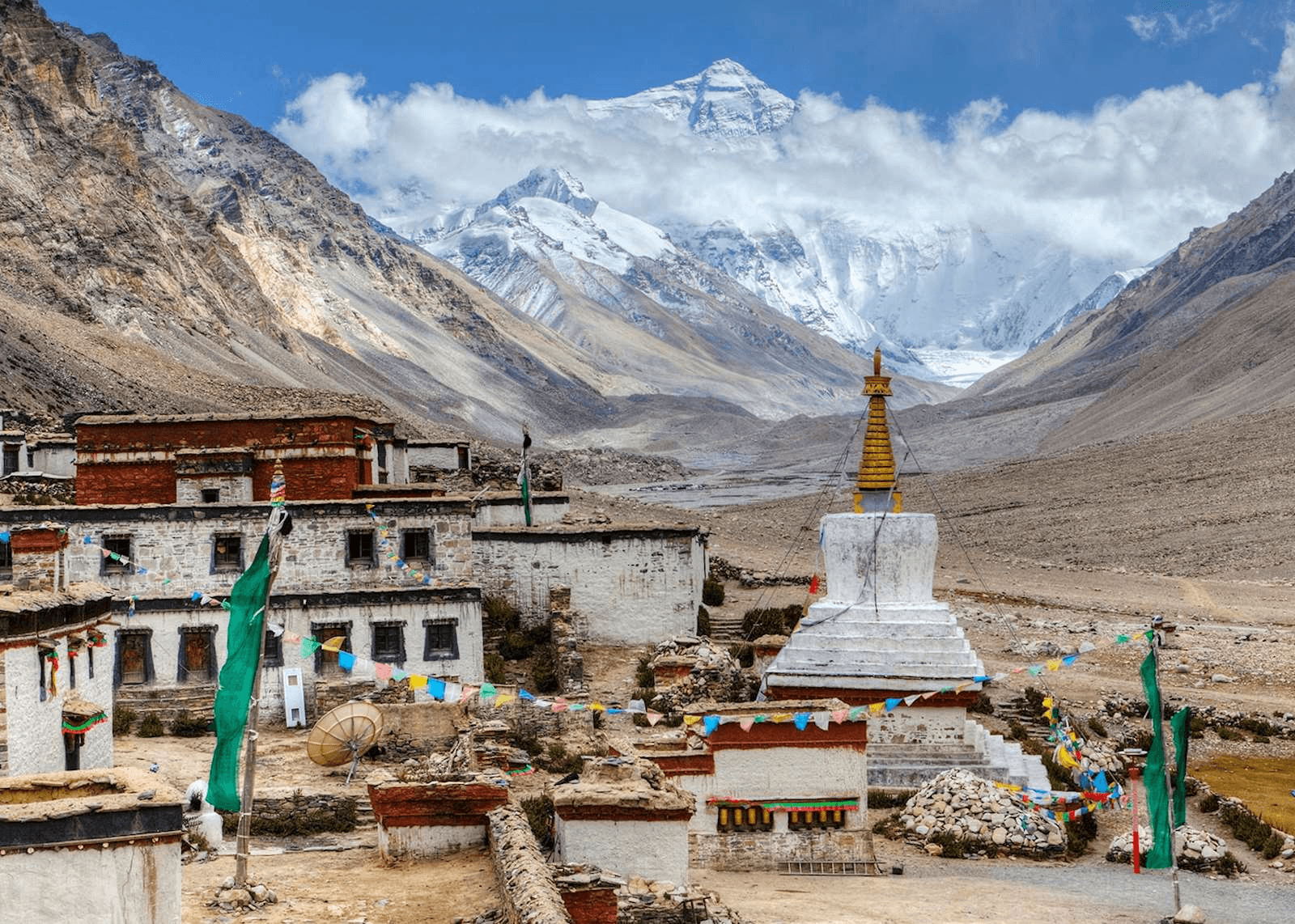 Himalayan Region